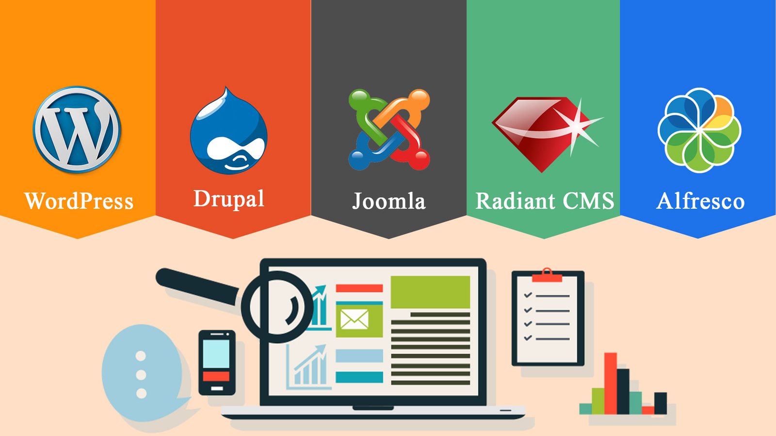 Best CMS Wordpress vs Joomla 2019 | How to choose CMS?